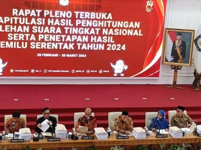 Rapat Pleno Rekapitulasi Suara Pemilu 2024 Diskors karena Ketua KPU dan Jajaran Dipanggil DKPP