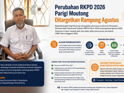 Perubahan RKPD 2026 Parigi Moutong Ditargetkan Rampung Agustus