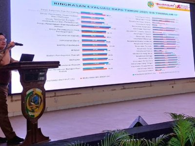 Pemkab Parimo Tetapkan 5 Prioritas Pembangunan dalam RKPD 2027